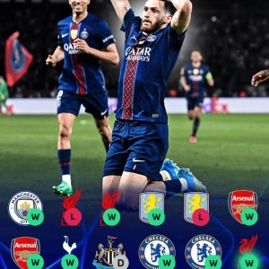 所向披靡！巴黎最近12次对阵英超球队，战绩为9胜1平2负